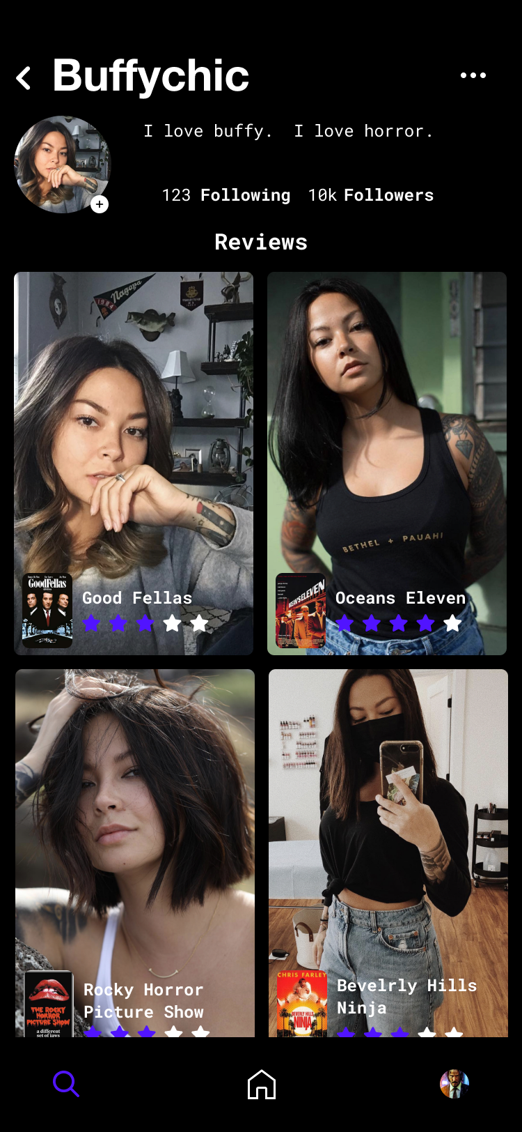 Roughtake — reviewer profile